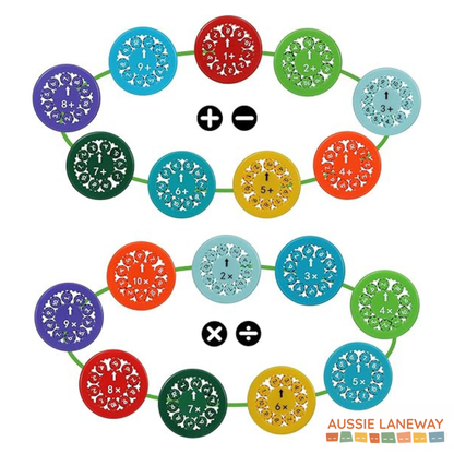 9 PC Maths Fidget Spinner - Spin Into Maths Fun!